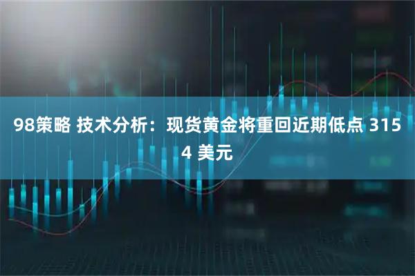 98策略 技术分析：现货黄金将重回近期低点 3154 美元